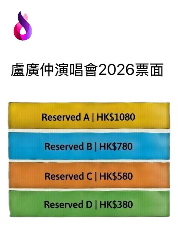 盧廣仲演唱會場地圖