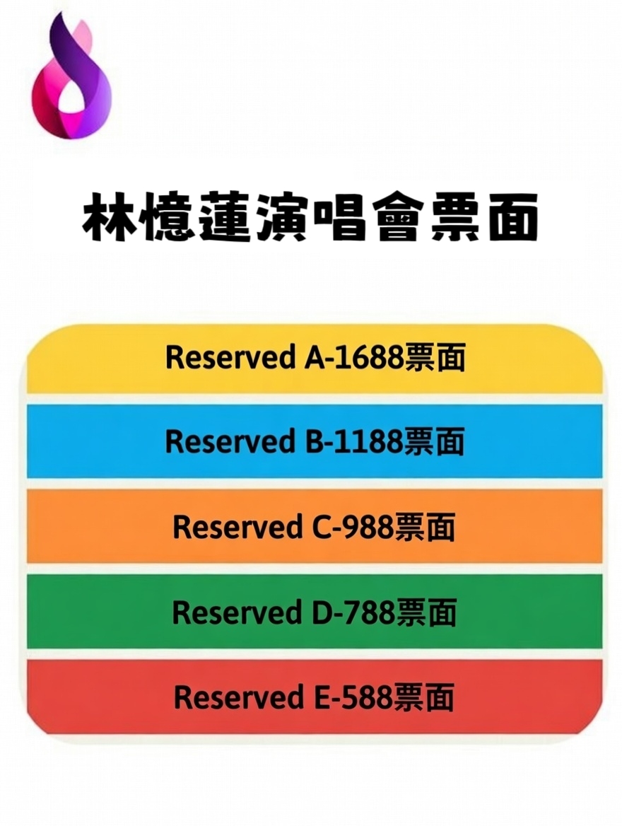 林憶蓮演唱會場地圖