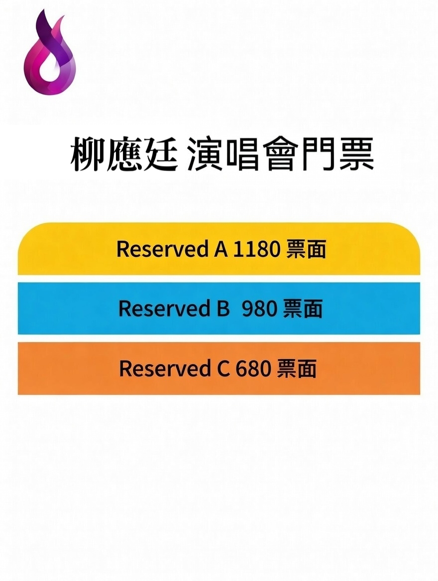 柳應廷演唱會場地圖