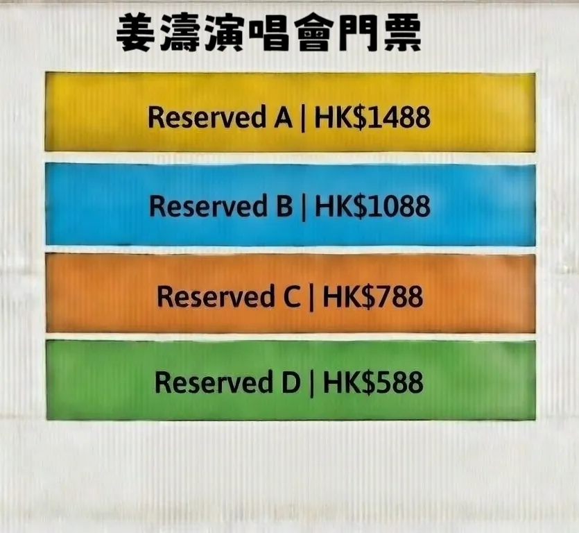 姜濤澳門場地圖