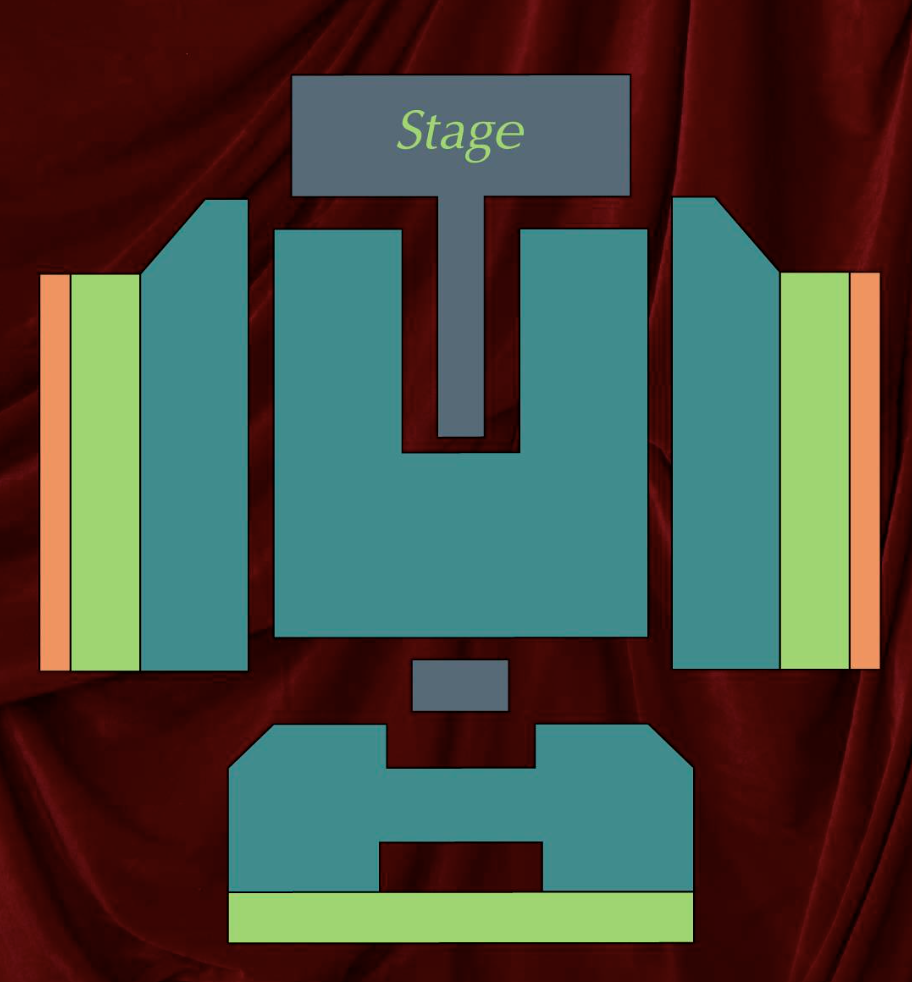 Ian陳卓賢演唱會場地圖