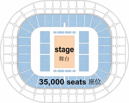 Center stage 四面台