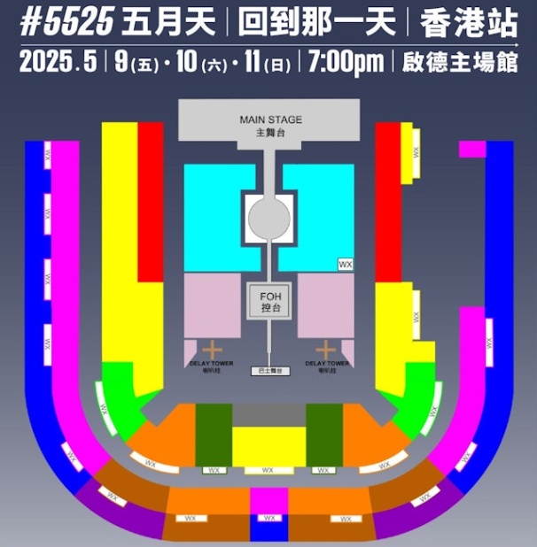 五月天香港演唱會2025｜五月天 [ #5525 回到那一天 ] 25週年巡迴演唱會 香港站・展新啟航版｜啟德主場館