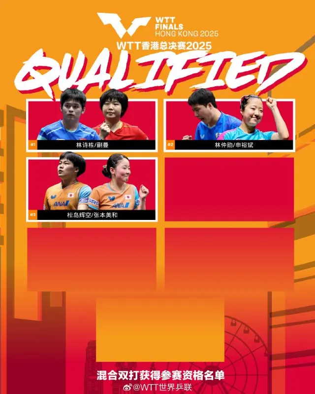 2025 WTT Finals Hong Kong 2025 賽事專題：酒店住宿攻略暨觀賽體驗