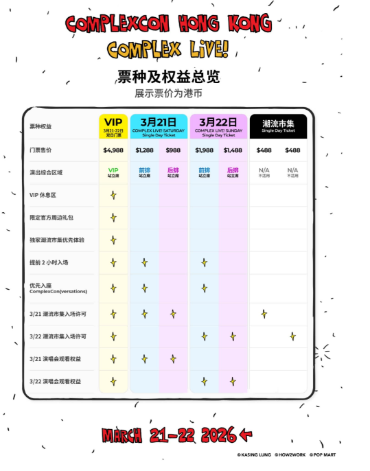 ComplexCon香港2026 Complex Live亞洲國際博覽館全攻略｜JENNIE Yeat演唱會舞台布局、Arena容量、交通Tips、場地體驗一次過睇晒